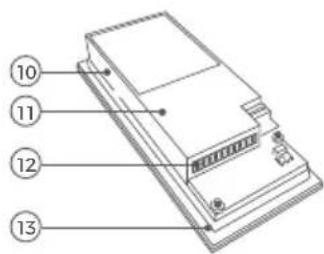 DoorBird D1100E - Parte interior - 1