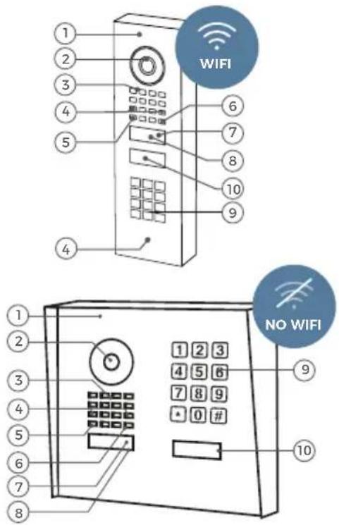 DoorBird D1100E - DEVICE WITH KEYPAD MODULE - 1