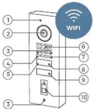 1 2 3 4 5 6 7 8 9 10 WIFI