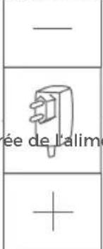 - éée de l'alim +