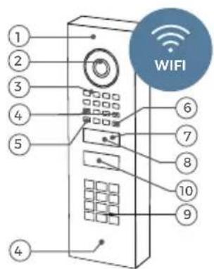 DoorBird D1100E - APARATO CON MÓDULO DE TECLADO - 2