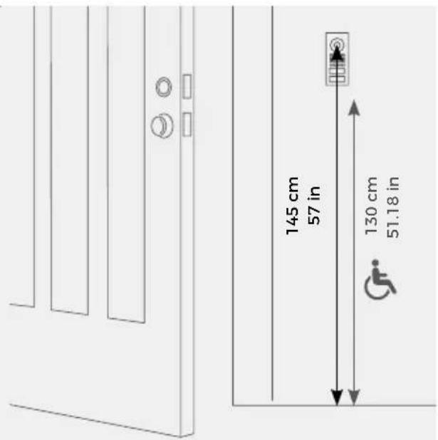 DoorBird D1100E - DETERMINING THE ASSEMBLY LOCATION - 1