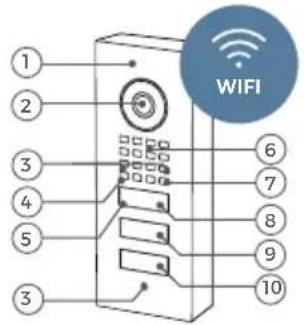 DoorBird D1100E - DEVICE WITH 2 CALL BUTTONS - 1
