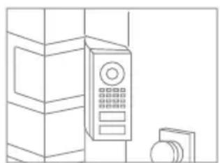 DoorBird D1100E - Pour les D1101V et D1102V uniquement - 2