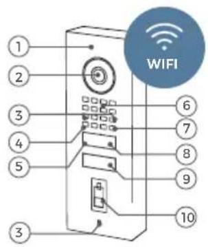 DoorBird D1100E - GERÄT MIT FINGERABDRUCKLESERMODUL - 1