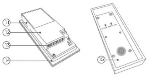 DoorBird D1100E - APARATO CON LECTOR DE HUELLAS DACTILARES - 2