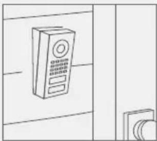 DoorBird D1100E - Solo con D1101V y D1102V - 1