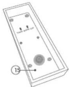 DoorBird D1100E - Publisher - 3