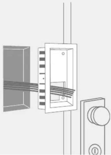 DoorBird D1100E - MOUNTING - 1