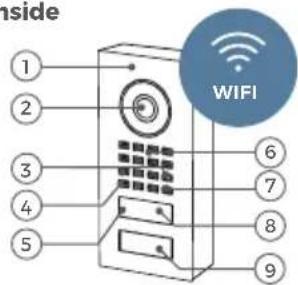 DoorBird D1100E - DEVICE WITH 1 CALL BUTTON - 1