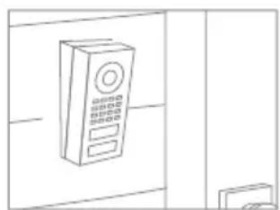 DoorBird D1100E - Pour les D1101V et D1102V uniquement - 1