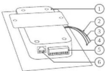 DoorBird MTM56A - Innen - 1