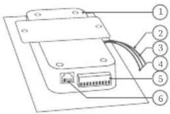 DoorBird MTM56A - DEVICE EXAMPLE WITH FINGERPRINT READER MODULE - 2