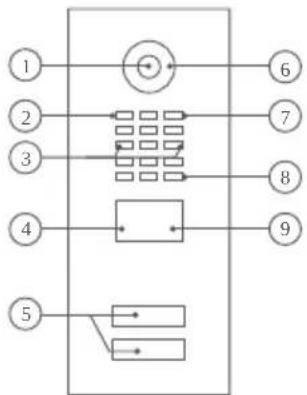 DoorBird MTM56A - Vorderseite - 1