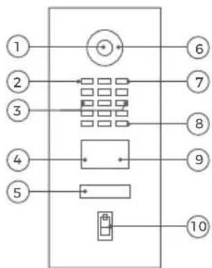 DoorBird MTM56A - Fronte - 1