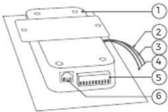 DoorBird MTM56A - Interno - 1