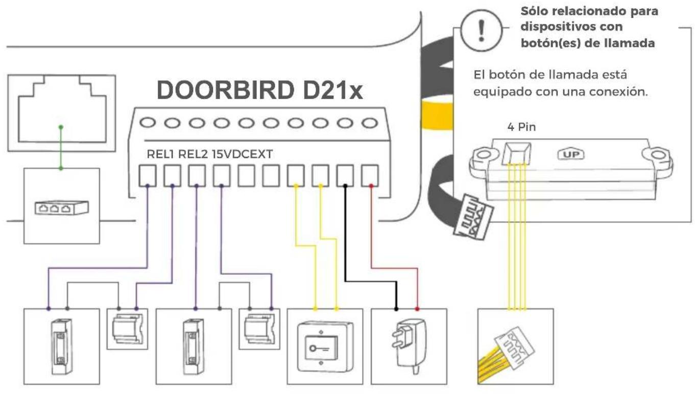 DoorBird MTM56A - CONEXIÓN DEL DISPOSITIVO - 4
