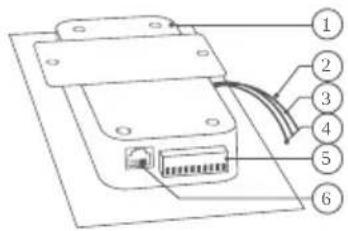 DoorBird MTM56A - DEVICE EXAMPLE WITH DISPLAY MODULE AND KEYPAD MODULE - 4