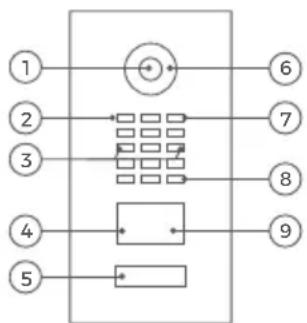 DoorBird MTM56A - Fronte - 1