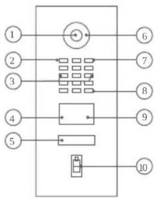 DoorBird MTM56A - DEVICE EXAMPLE WITH FINGERPRINT READER MODULE - 1