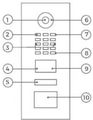 DoorBird MTM56A - Fronte - 1