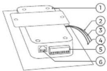 DoorBird MTM56A - GERÄT MIT FINGERABDRUCKLESERMODUL - 2