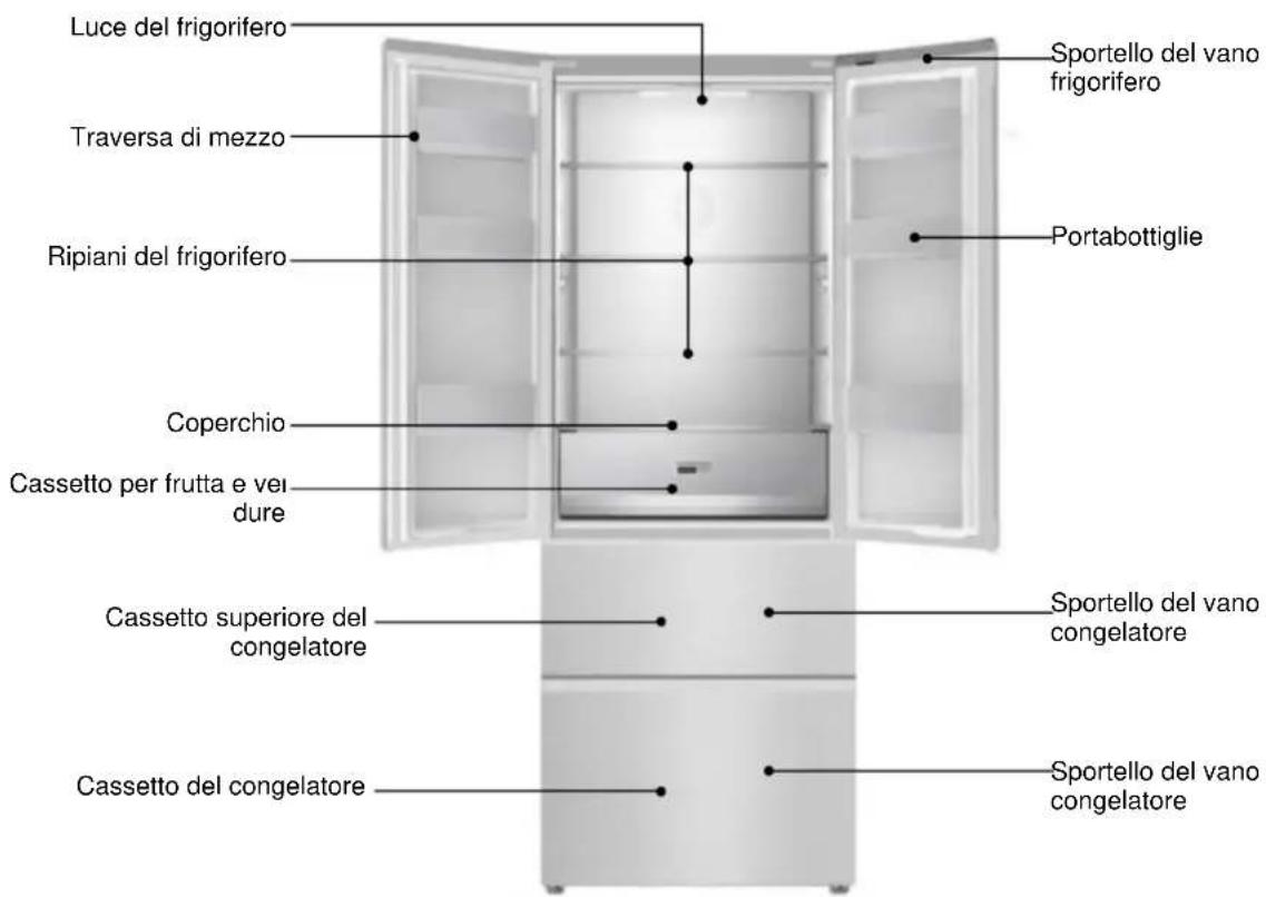 BEKO GNO43622XPN - Presentazione del prodotto - 1