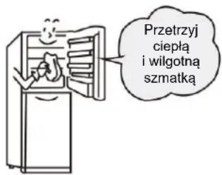 BEKO GNO43622XPN - Przygotowania przed użytkowaniem - 1