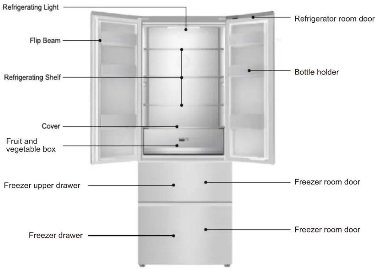 BEKO GNO43622XPN - Safety instructions - 1