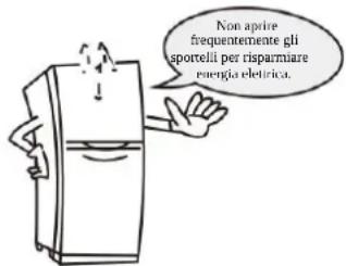 BEKO GNO43622XPN - Preparazioni prima dell'uso - 3