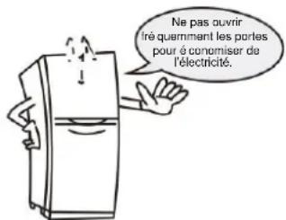 BEKO GNO43622XPN - Préparations avant l'emploi - 3
