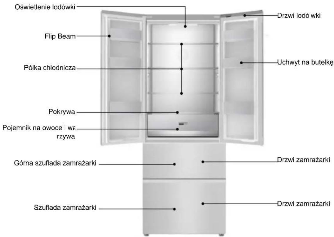 BEKO GNO43622XPN - Wprowadzenie produktu - 1
