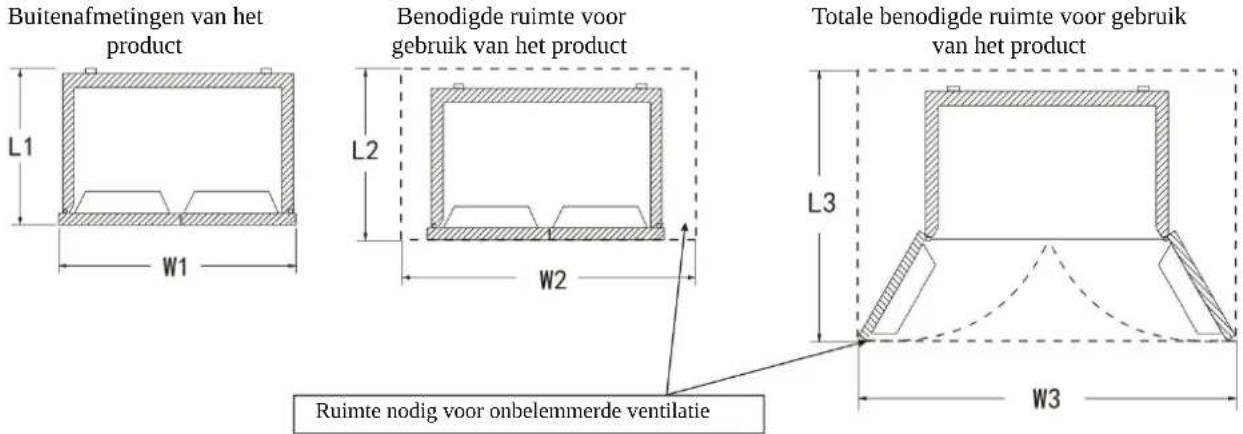 BEKO GNO43622XPN - Omgang en plaatsing - 1