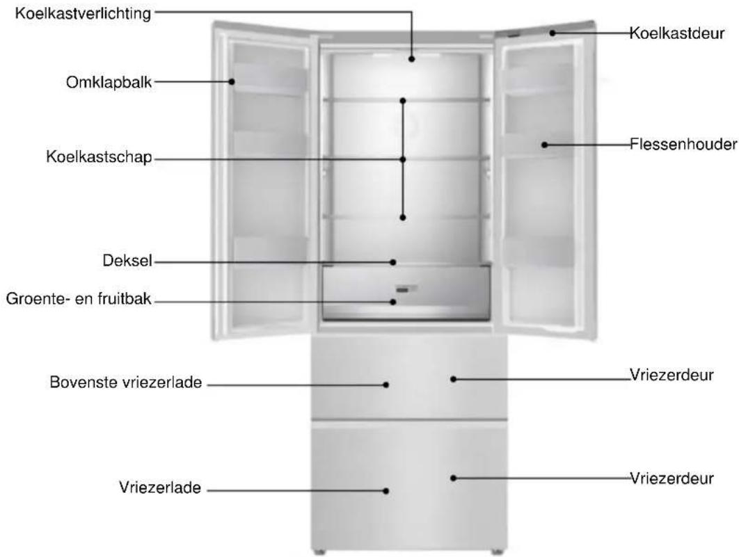 BEKO GNO43622XPN - Productintroductie - 1