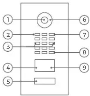 DoorBird MTM14E - Face avant - 1