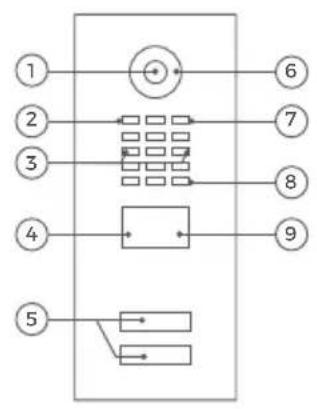 DoorBird MTM14E - Interno - 2