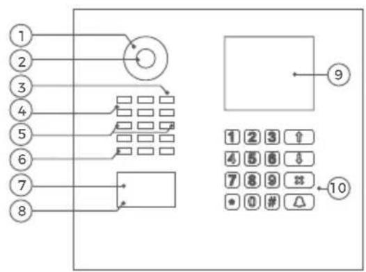 DoorBird MTM14E - DISPOSITIVO CON MODULO DISPLAY E TASTIERA - 1