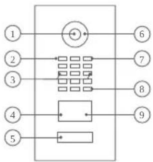 DoorBird MTM14E - Fronte - 1