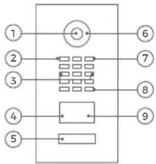 DoorBird MTM14E - Frontal - 1