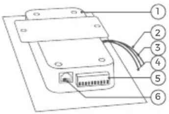 DoorBird MTM14E - Inside - 1