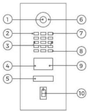 DoorBird MTM14E - APPAREIL AVEC MODULE ÉCRAN (DISPLAY) ET MODULE CLAVIER (KEYPAD) - 1