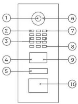 DoorBird MTM14E - Frontal - 1
