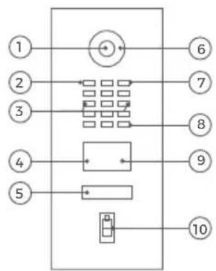 DoorBird D2100E - DEVICE EXAMPLE WITH FINGERPRINT READER MODULE - 1