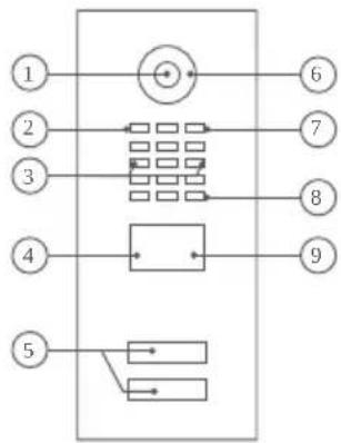 DoorBird D2100E - Fronte - 1