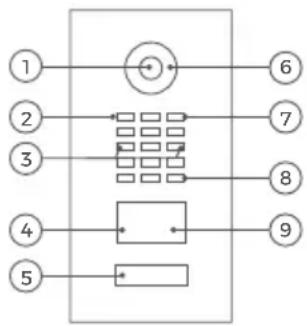 DoorBird D2100E - DEVICE EXAMPLE WITH 1 CALL BUTTON - 1