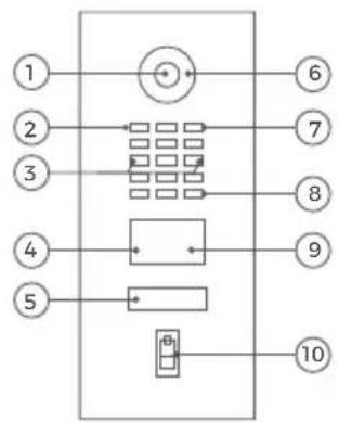 DoorBird D2100E - GERÄT MIT FINGERABDRUCKLESERMODUL - 1