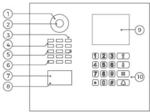 DoorBird D2100E - GERÄT MIT DISPLAY MODUL UND KEYPAD MODUL - 1