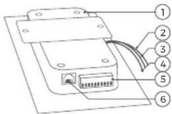DoorBird D2100E - DEVICE EXAMPLE WITH DISPLAY MODULE AND KEYPAD MODULE - 2