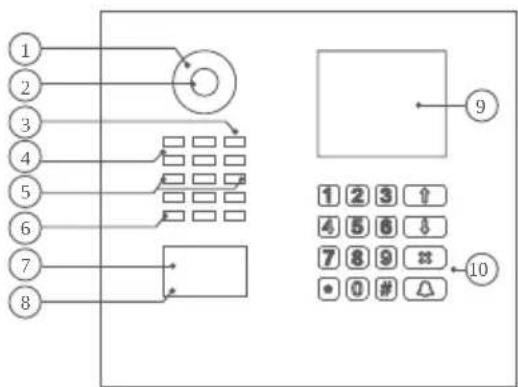 DoorBird D2100E - Fronte - 1