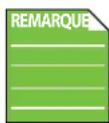MACKIE CR8BT - À propos de ce mode d'emploi - 3